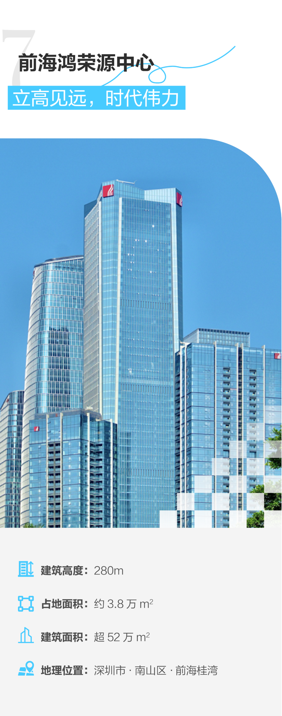 2024深圳八大超甲级写字楼，你知道几个？