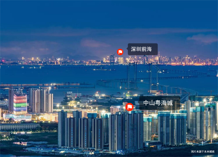 话题讨论