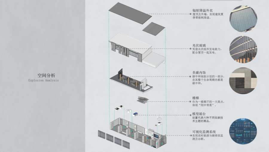 扮家家室内设计网