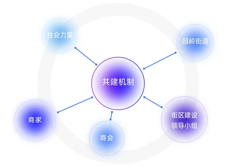 扮家家室内设计网