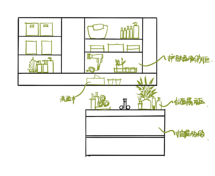 样板间