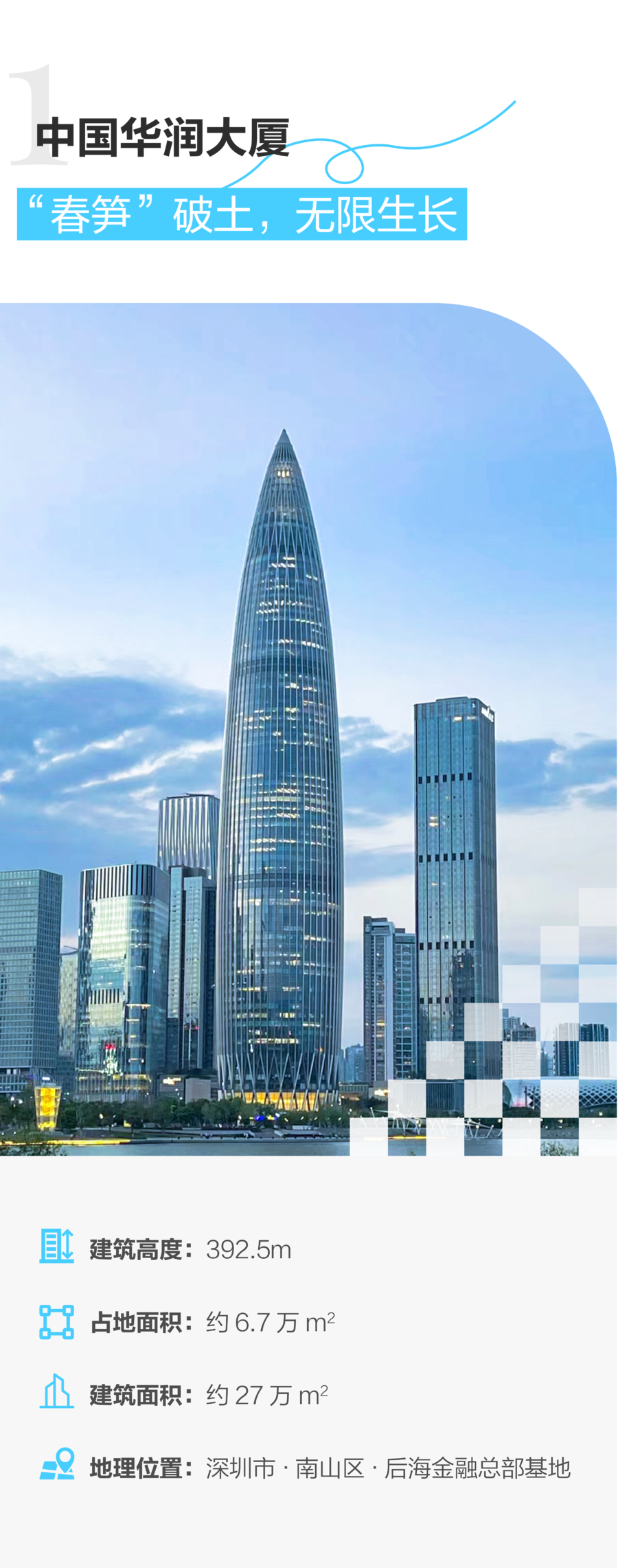 2024深圳八大超甲级写字楼，你知道几个？
