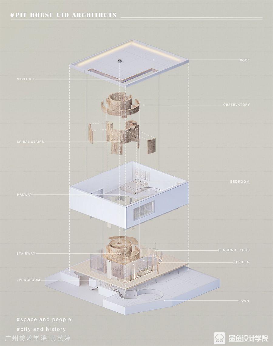 建筑景观