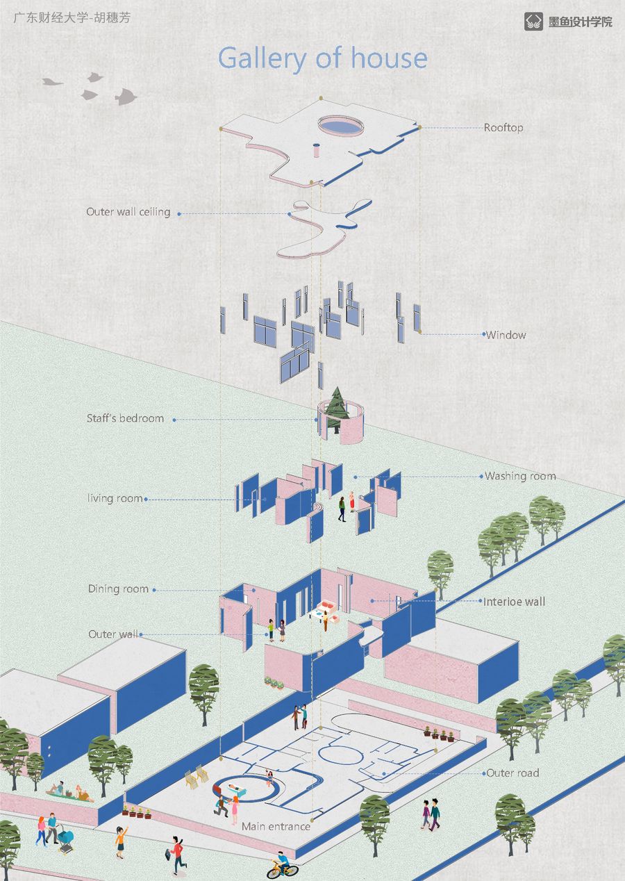 墨鱼设计学院 | 学员作品 | 爆炸图