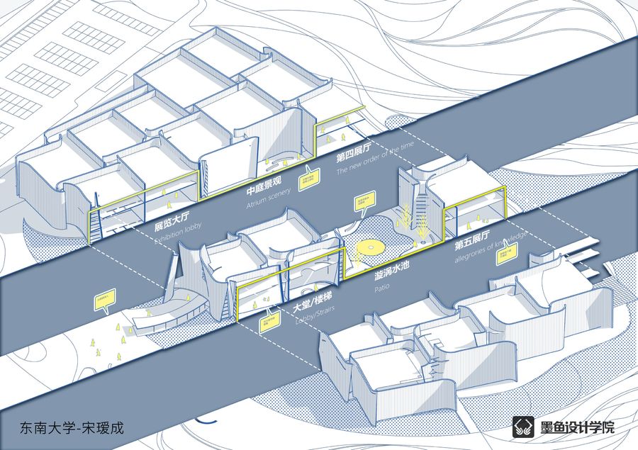 墨鱼设计学院 | 学员作品 | 爆炸图