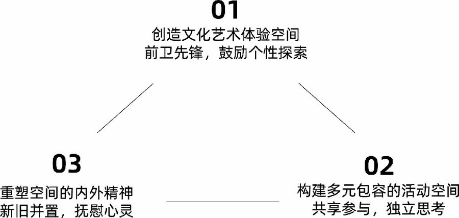 壹壹建筑設計