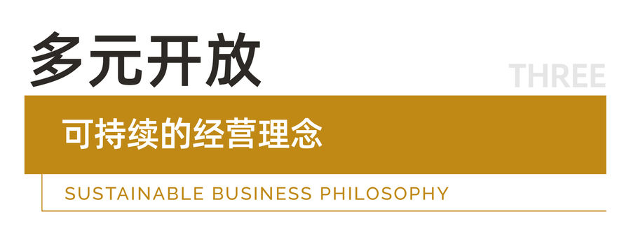 現代