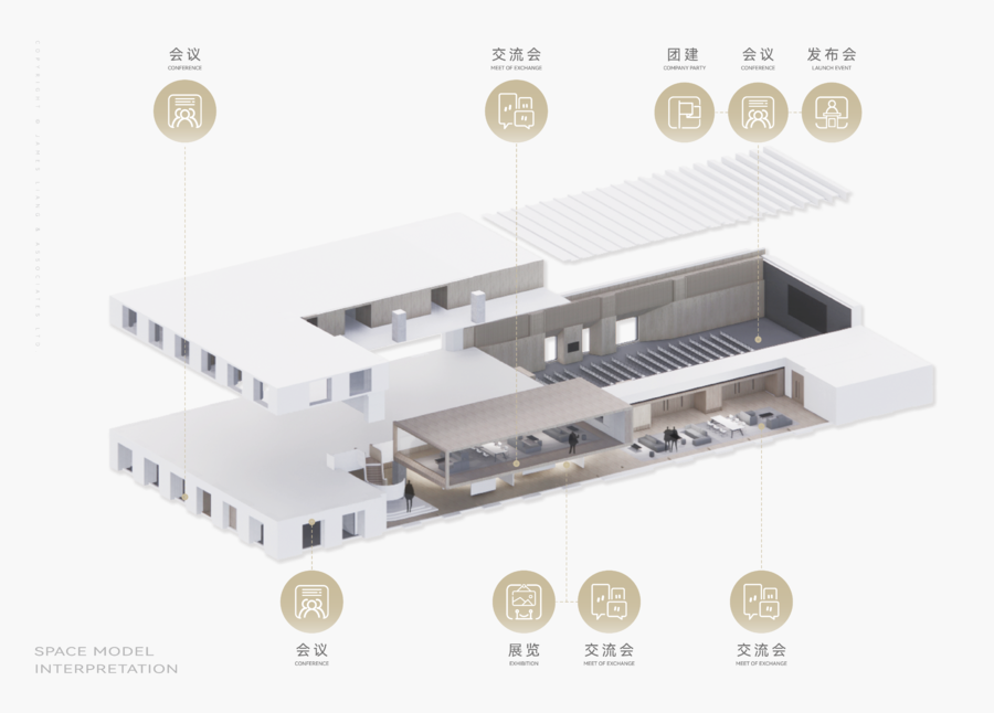 JLa设计集团｜港菱总部办公：“生态系统”循环，理想办公园区