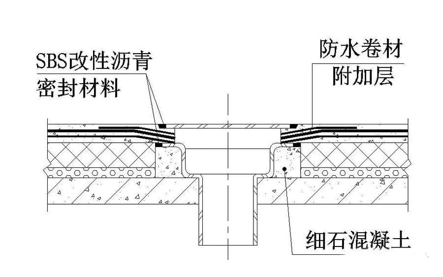 施工图