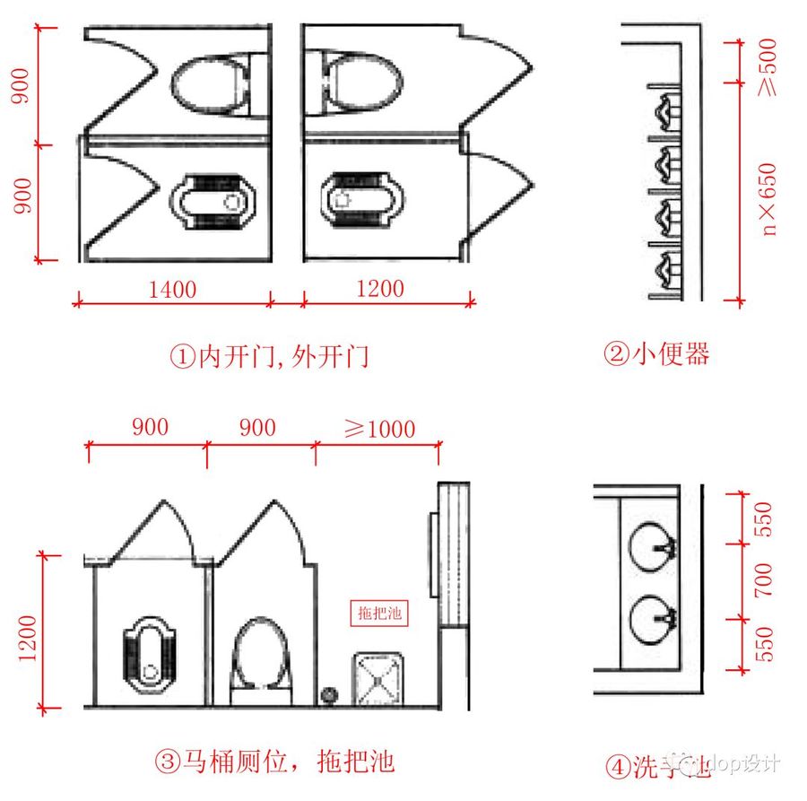 商业空间