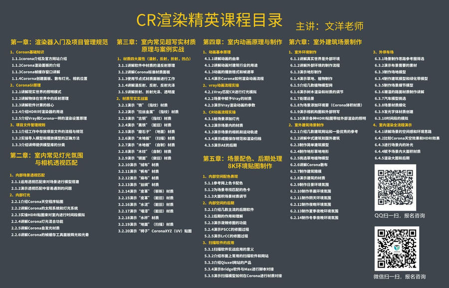 產(chǎn)品表現(xiàn)