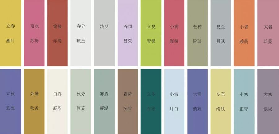 現代