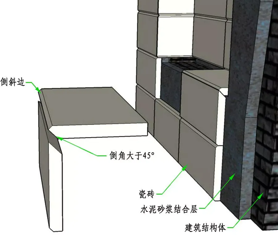 设计随聊