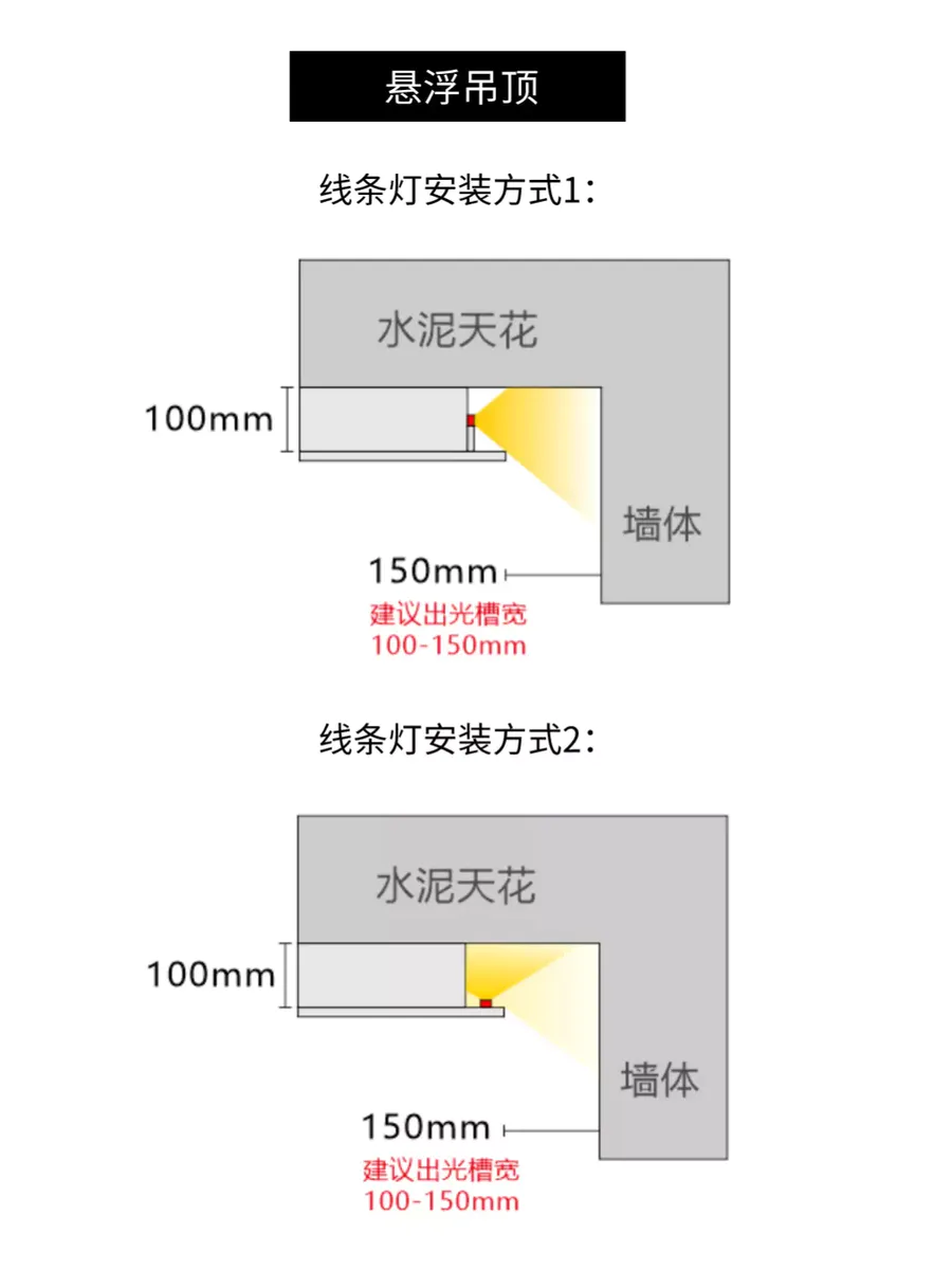 设计随聊