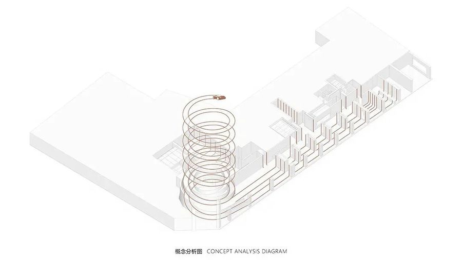 售樓處
