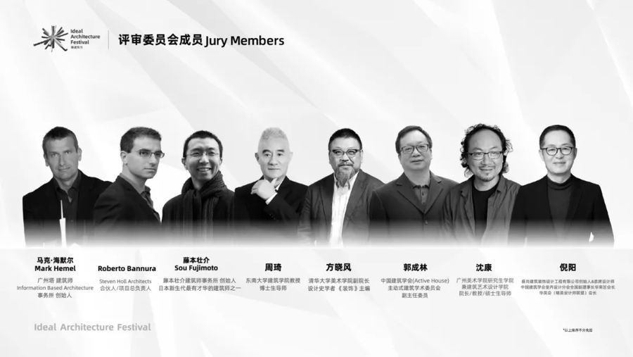 話題討論