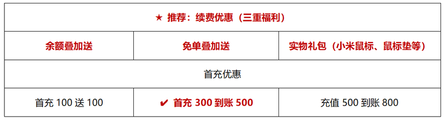 扮家家室內設計網