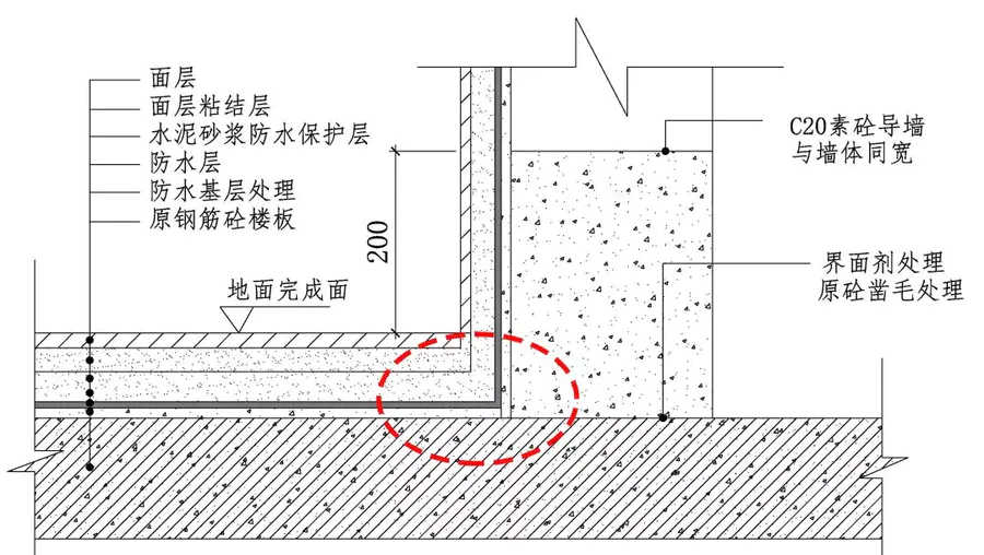 设计随聊