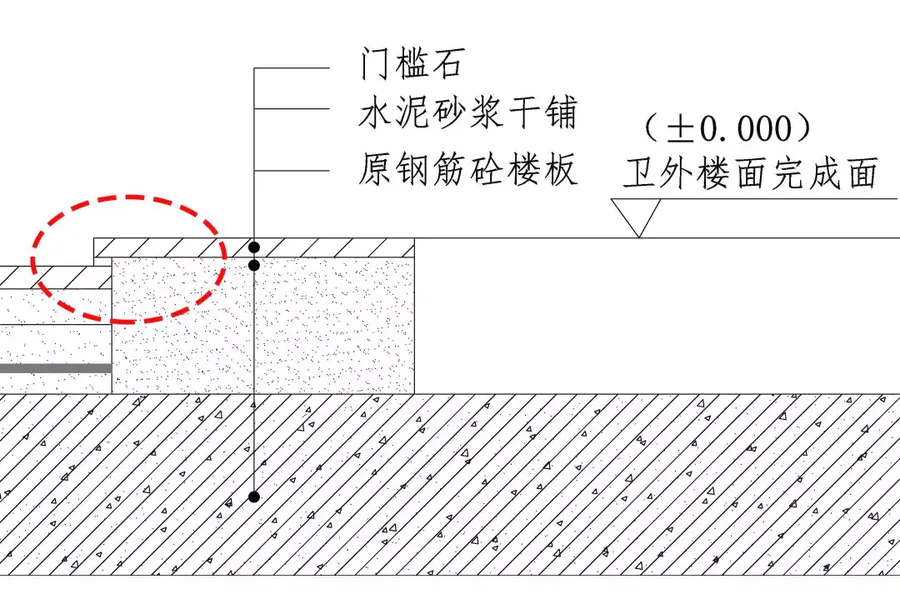 设计随聊