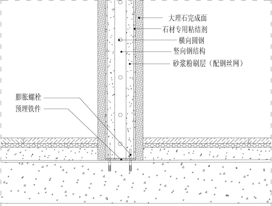 新工艺丨36例节点剖析，全方位详解工艺要点及构造要求！建议收藏！