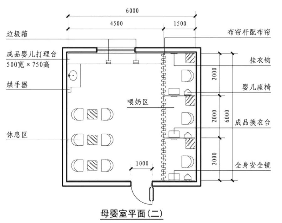 分享