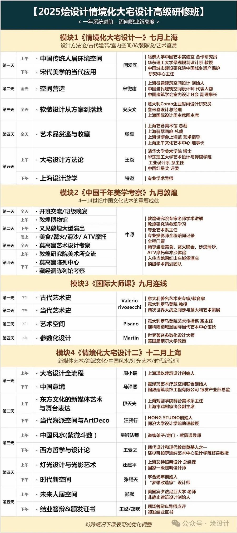 2025年最新情境化大宅设计