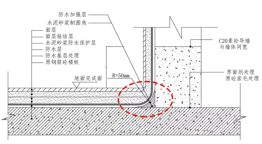 设计随聊