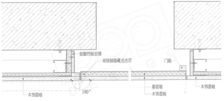 隐形门究竟怎么设计，你真的知道吗？