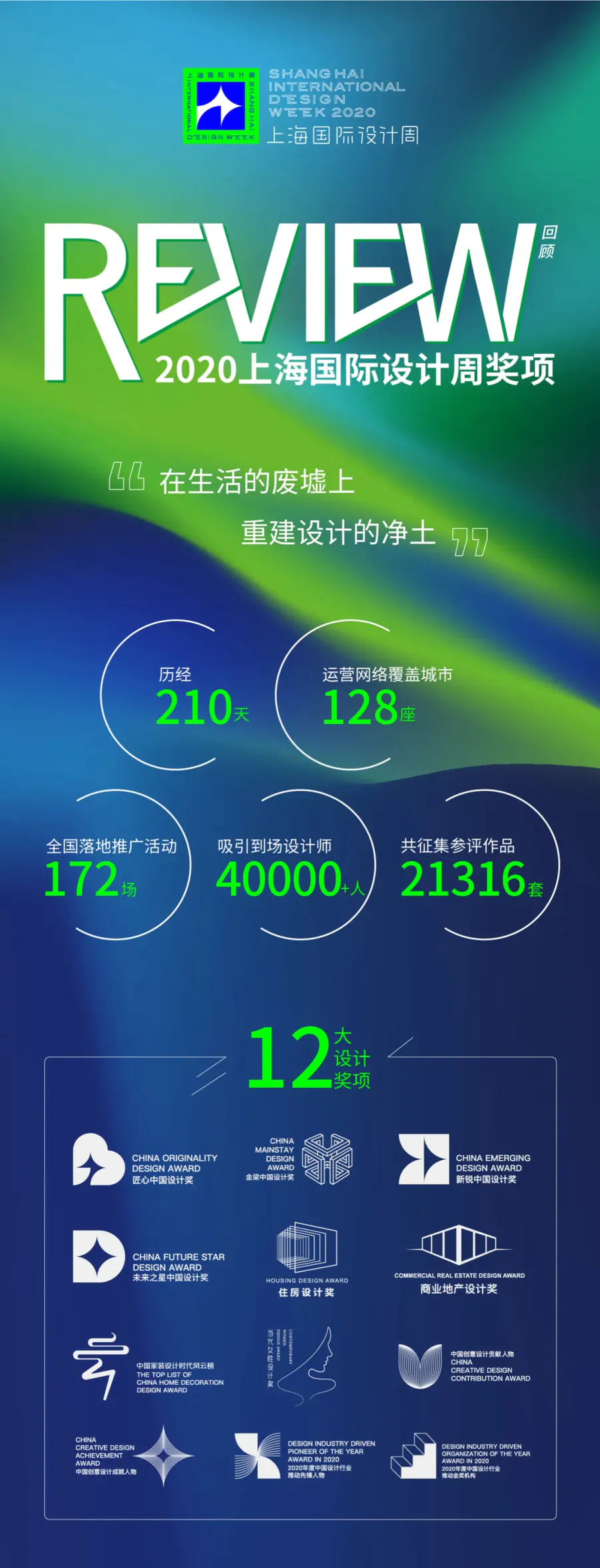 上海国际设计周 | 新年献词：在生活的废墟上，重建设计的净土