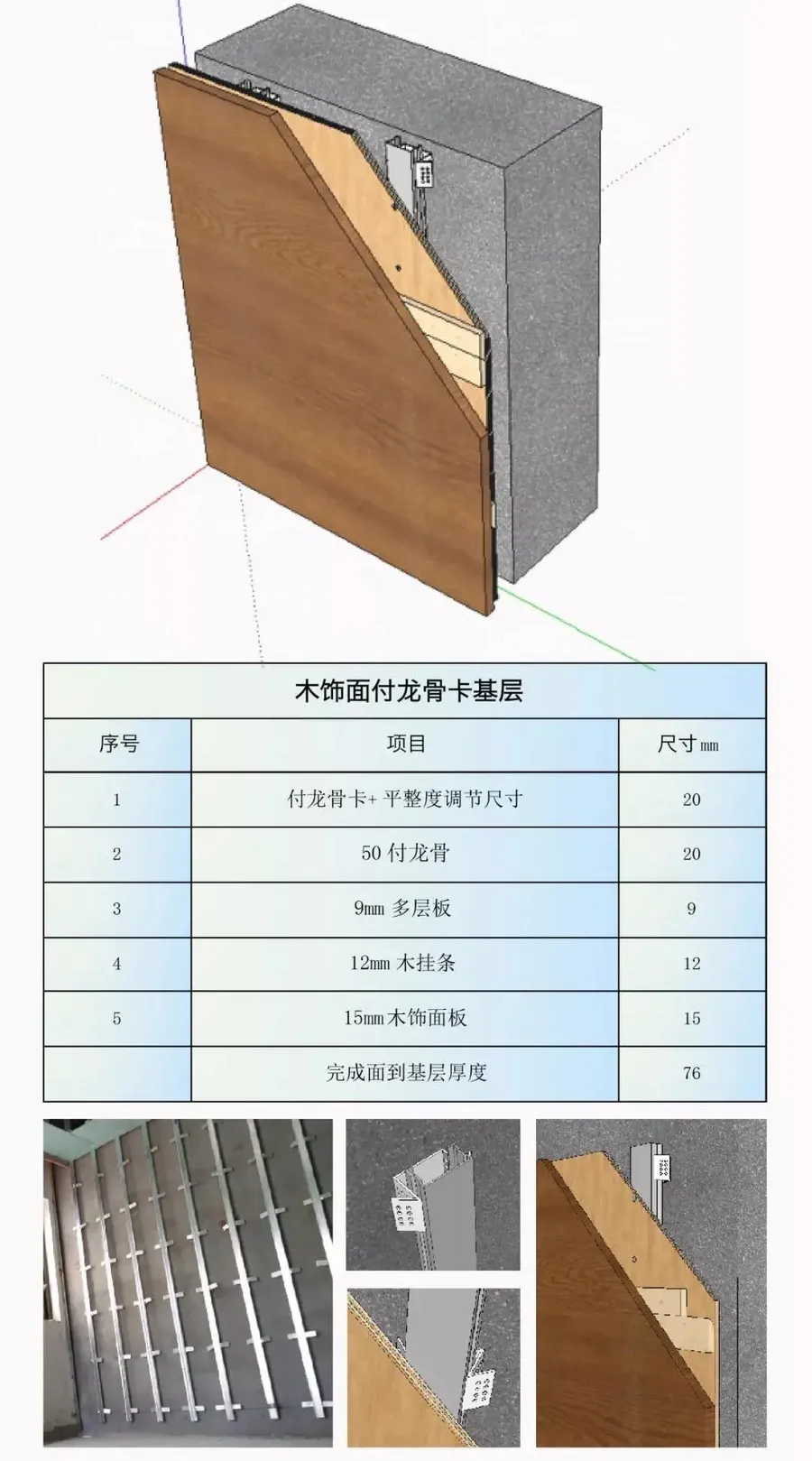 新工艺丨详细图文全解！你想要的木饰面的收口方案就在这里