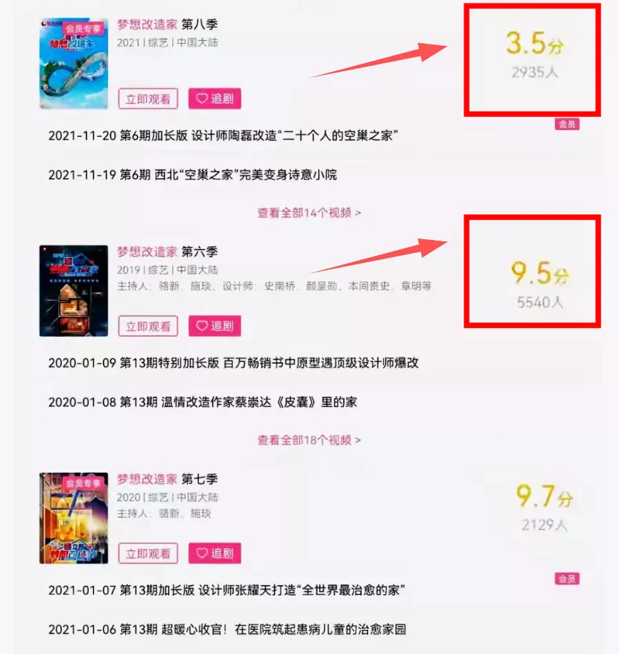 《夢想改造家》大翻車引全網群嘲：設計師改造花132萬就修了個毛坯房？