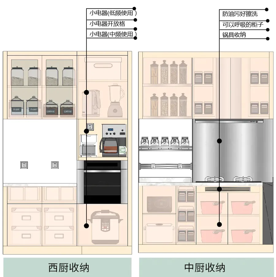 扮家家室内设计网