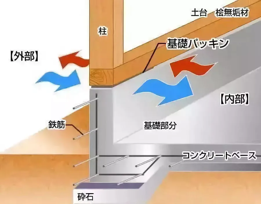 扮家家室内设计网