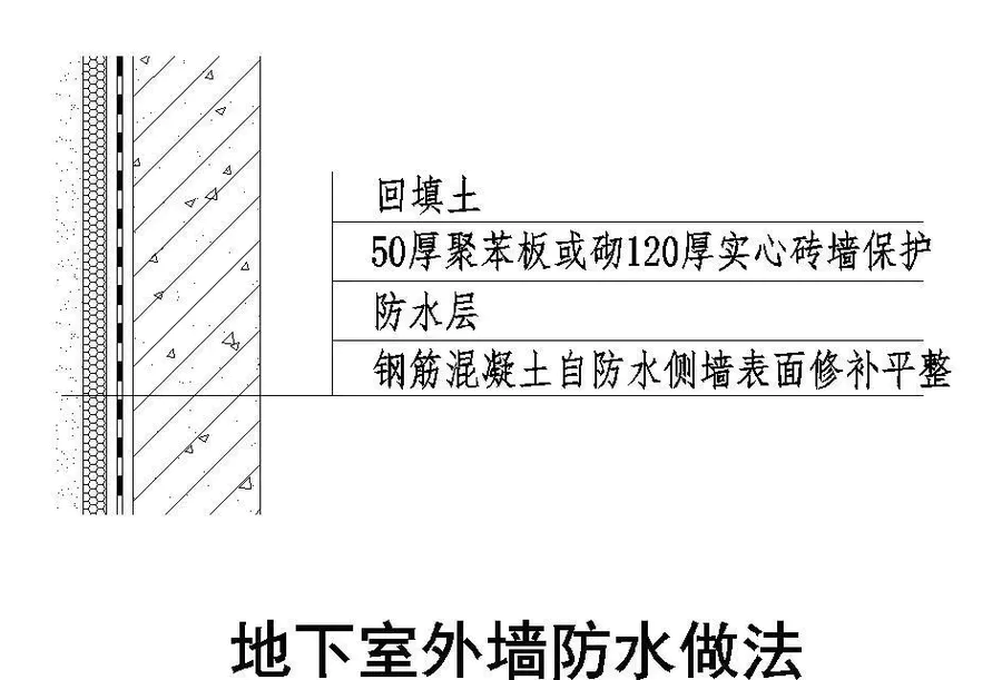 施工图