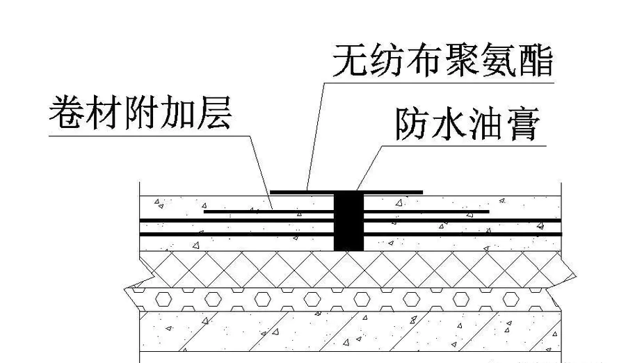 扮家家室内设计网