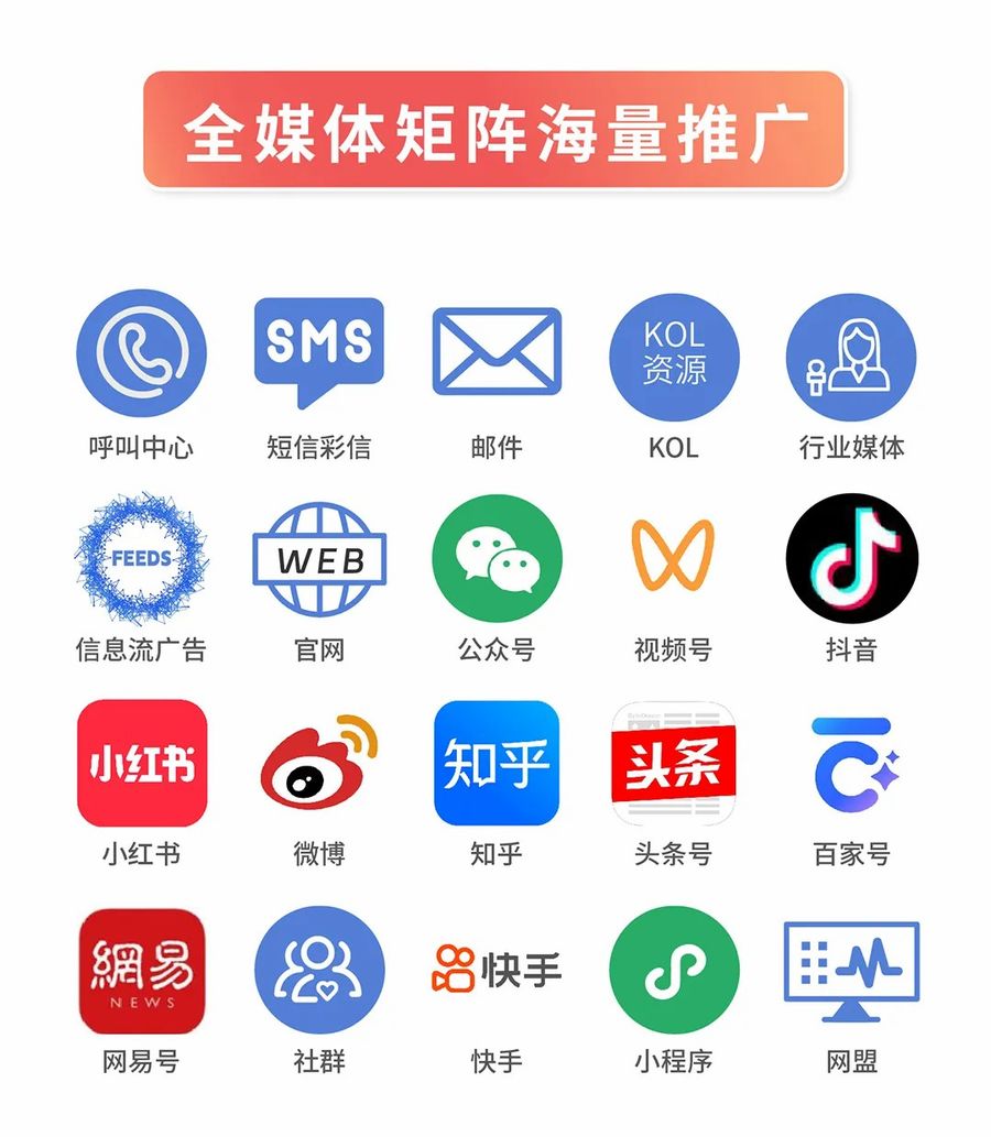 展會分享