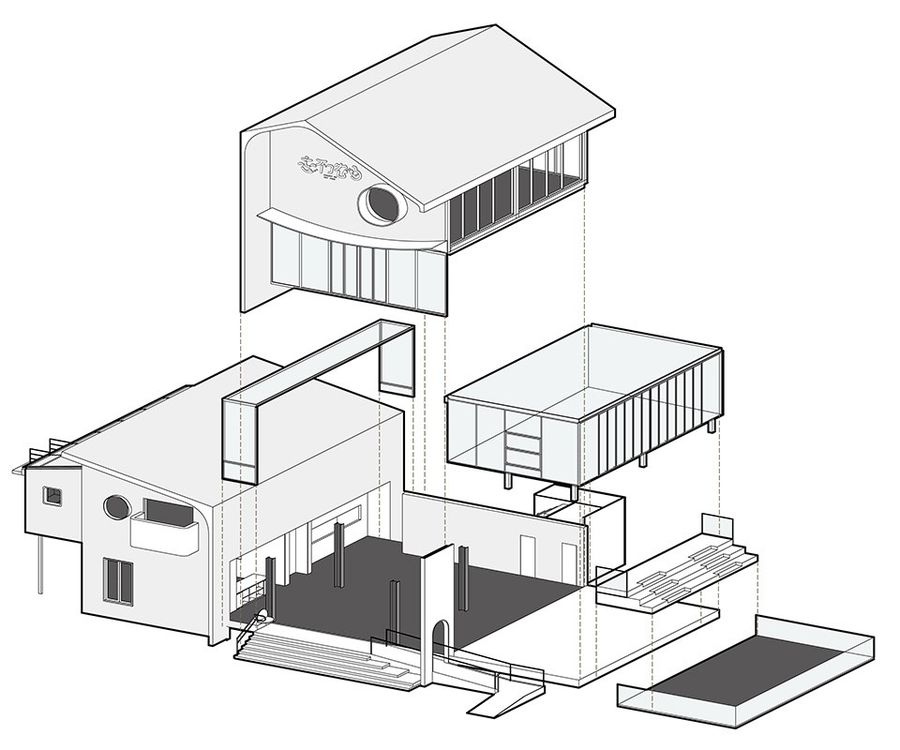 商業建筑