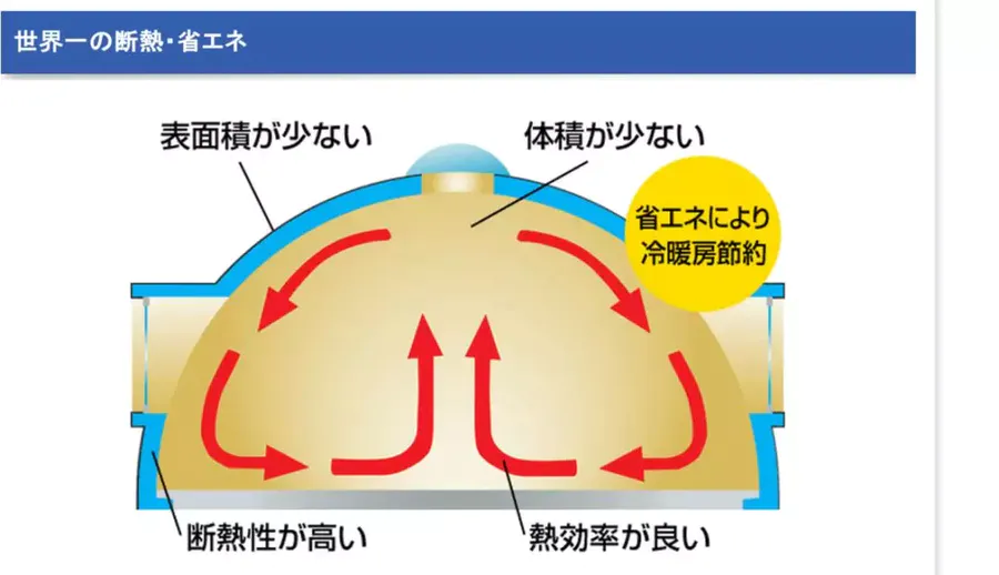 扮家家室内设计网