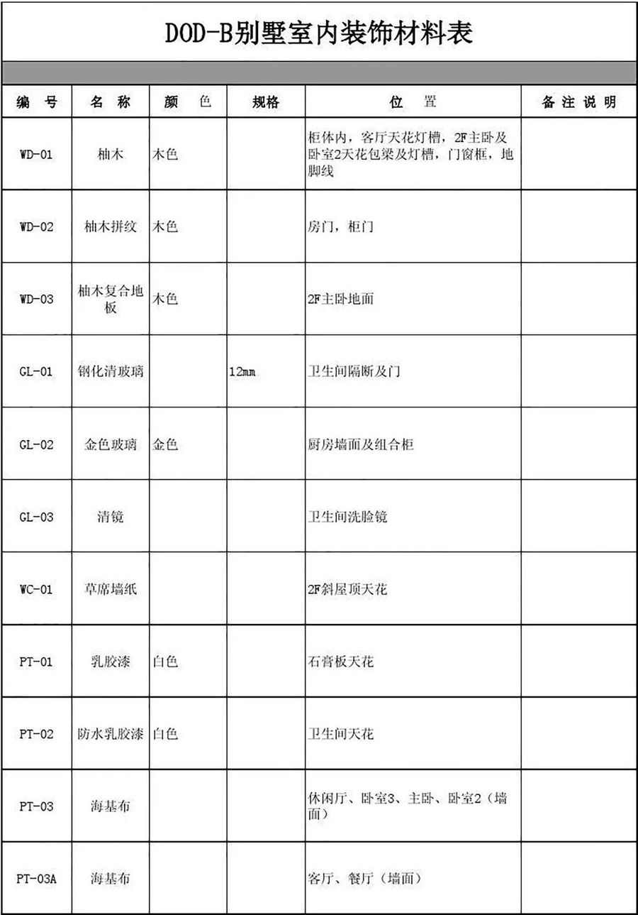 扮家家室内设计网