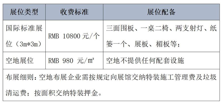 2022中国郑州国际房地产业博览会暨招采对接展览会