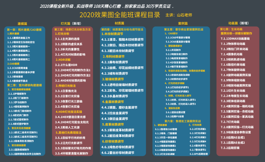 扮家家室內設計網