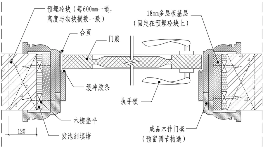 设计随聊