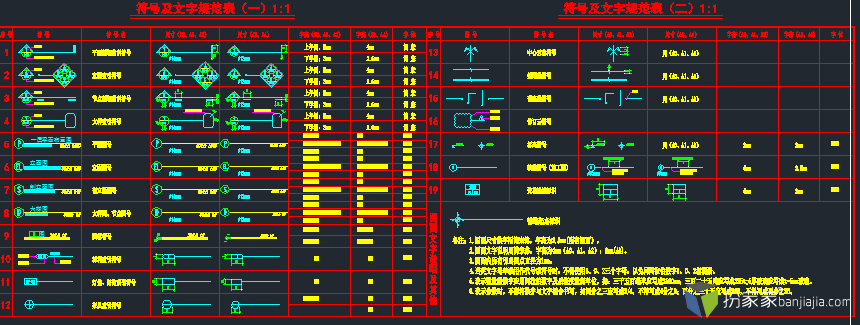 cad室内设计施工图符号及文字规范一览表