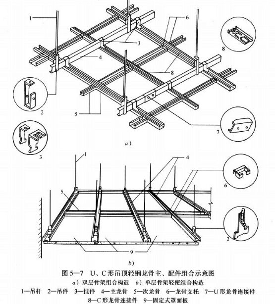 吊顶施工图纸详解图片