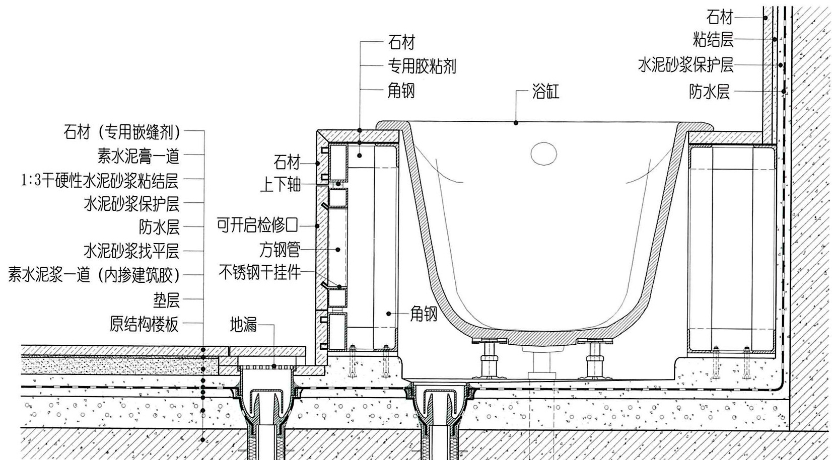 浴缸排水结构图片